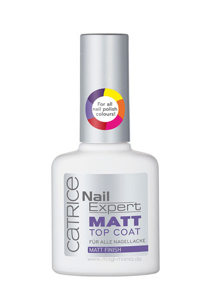 CATRICE Matt Top Coat