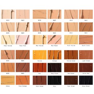 MAC Pro Conceal Correct Palette Concealer welche Farbe Shades Colors