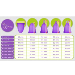 MELUNA Menstruationstasse welche Größe Vergleich