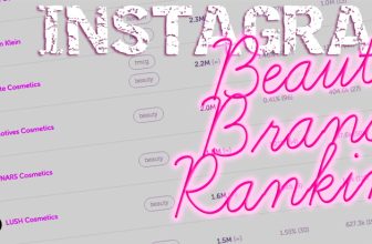 Beauty Brands Instagram