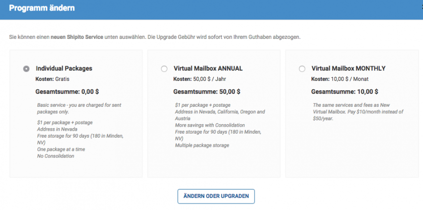 SHIPITO Fowarding Mailbox Modelle