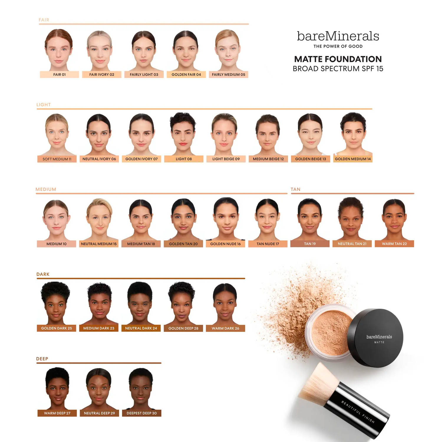 BARE MINERALS Matte Foundation SPF 15 Mineral Makeup Shades Colors welche Farbe
