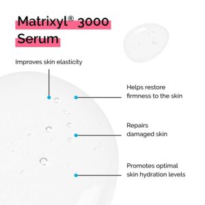 TIMELESS Matrixyl 3000 Serum Wirkung
