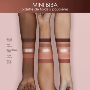 NATASHA DENONA Mini Biba Palette Swatches Shades Colors Farben Nuancen