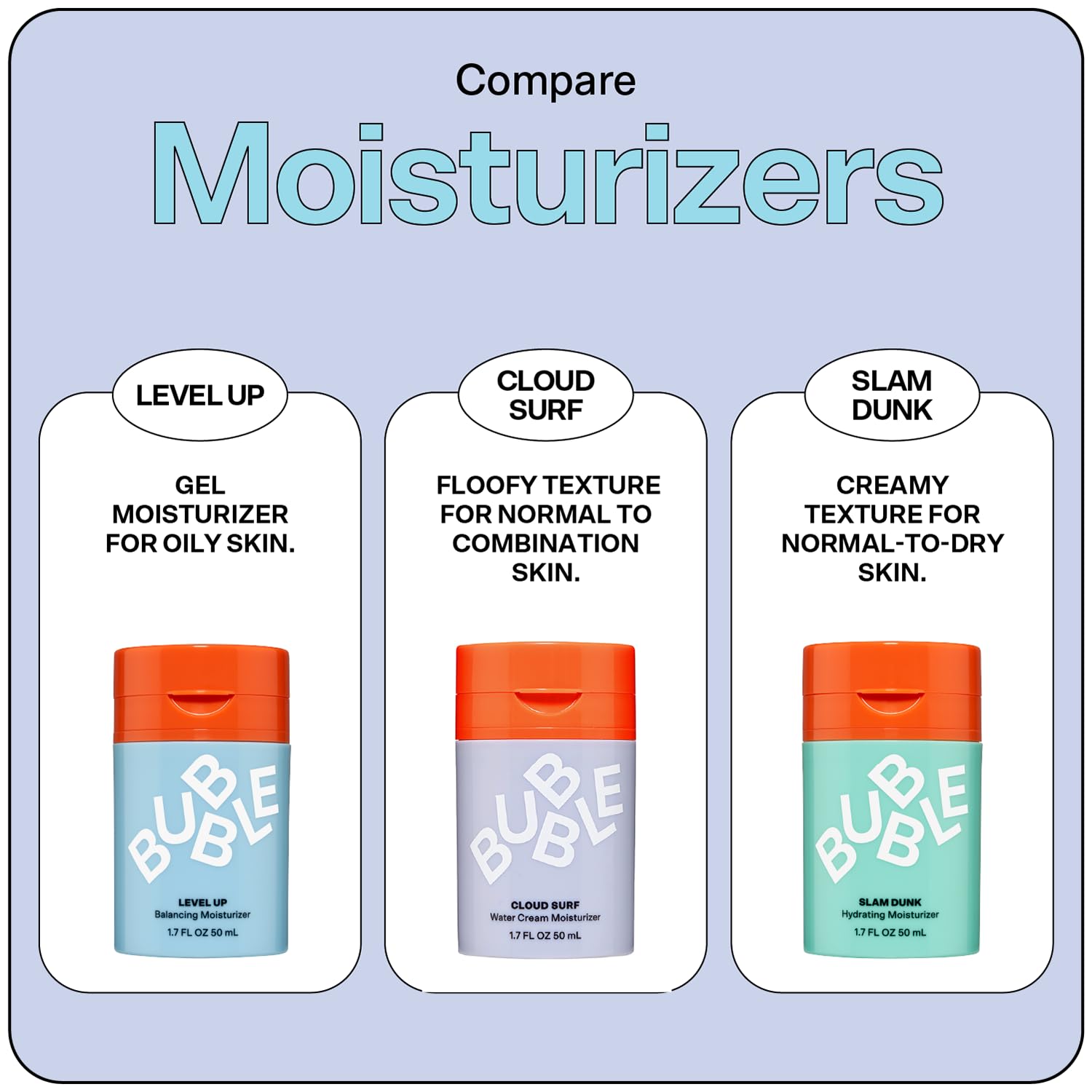 BUBBLE SKINCARE welche Creme Hauttyp