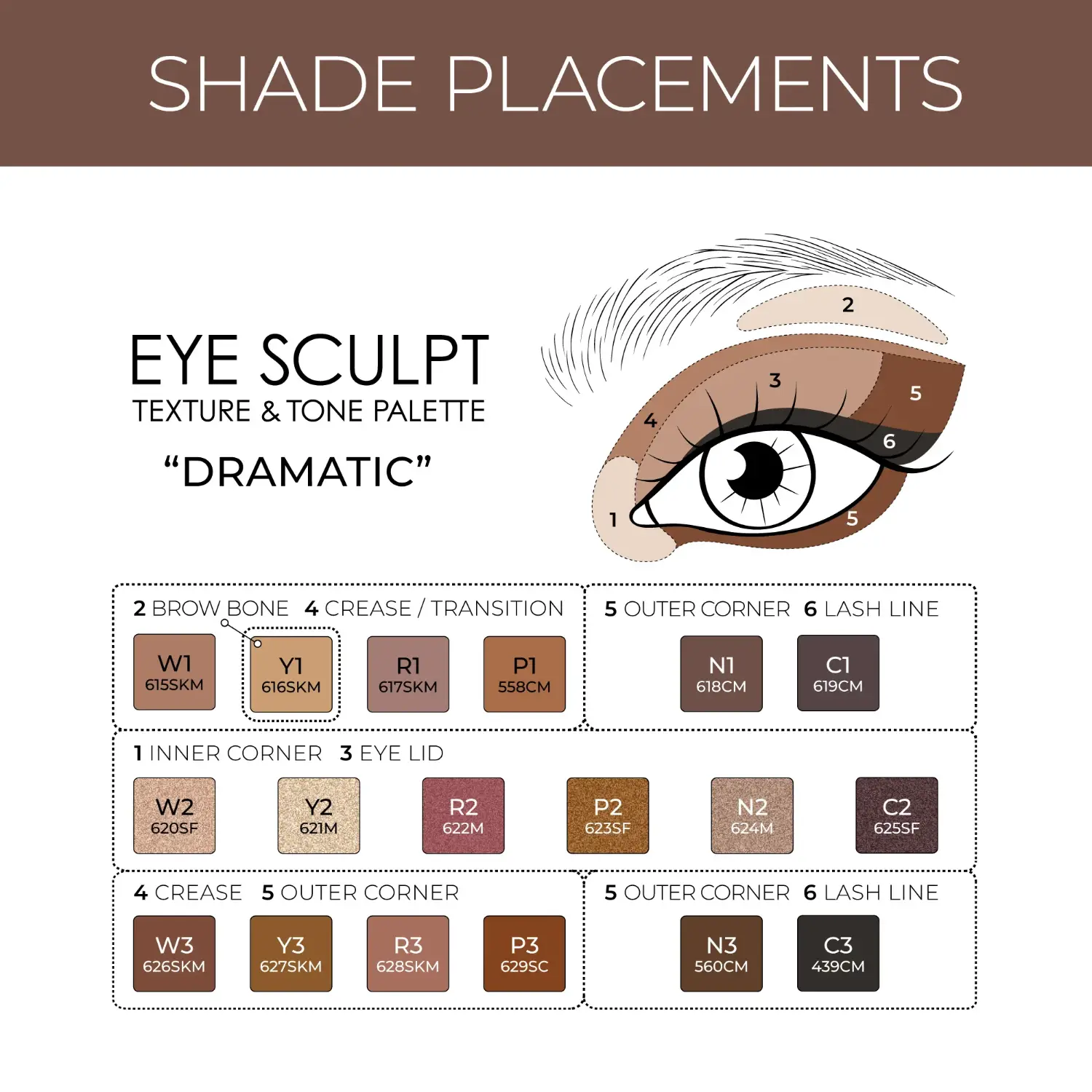 Natasha Denona Eye Sculpt Dramatic Palette Tutorial Texture Tone Eyeshadow