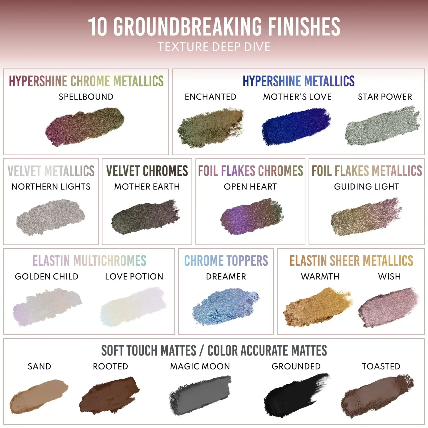 DANESSA MYRICKS Lightwork Volume VII Freedom Palette Metallics Multichromes