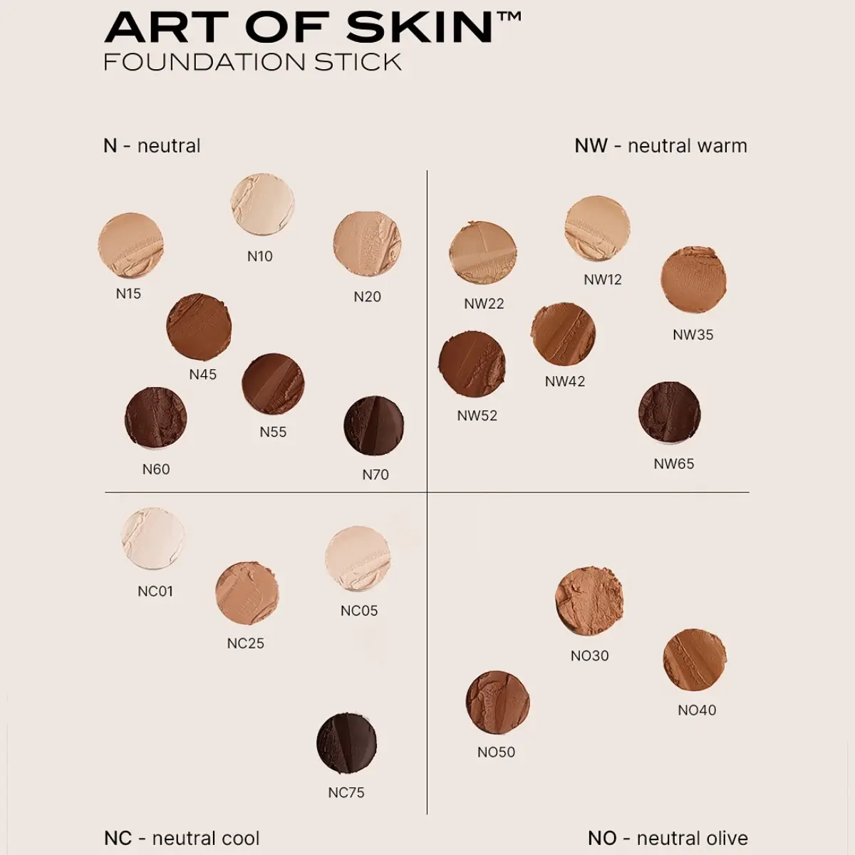 NABLA Art of Skin Foundation Stick Farbe Nuance Color Shade