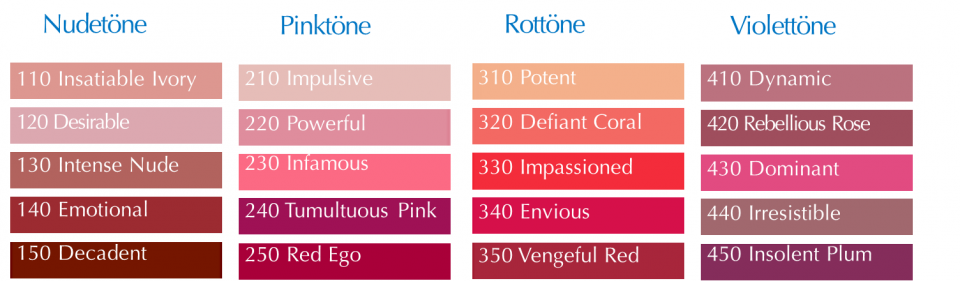 ESTEE LAUDER Pure Color Envy Lipstick ESTEE LAUDER Pure Color Envy Lipstick