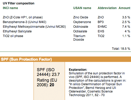 BASF Sunscreen Simulator
