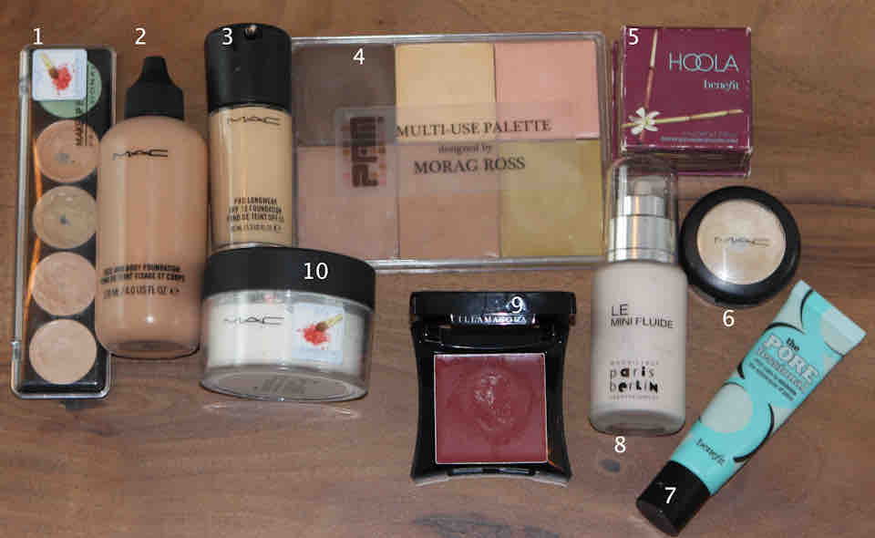 Makeup Kit Must-Haves: Skin Makeup Kit Must-Haves: Skin
