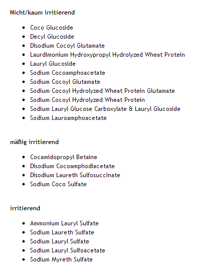 Kosmetik-Check.de Tensidliste
